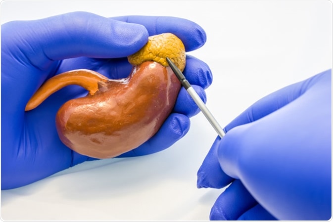 Síntomas del Cáncer Suprarrenal